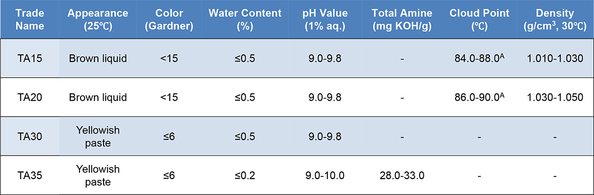 Tallow Amine Polyethylene Glycol Ether.jpg